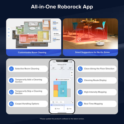 Roborock Q7 L5+ Robot Vacuum Cleaner with Auto-Empty Dock, 8000Pa Suction and Dual Anti-Tangle System