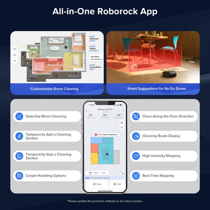 Roborock Q7 L5+ Robot Vacuum Cleaner with Auto-Empty Dock, 8000Pa Suction and Dual Anti-Tangle System