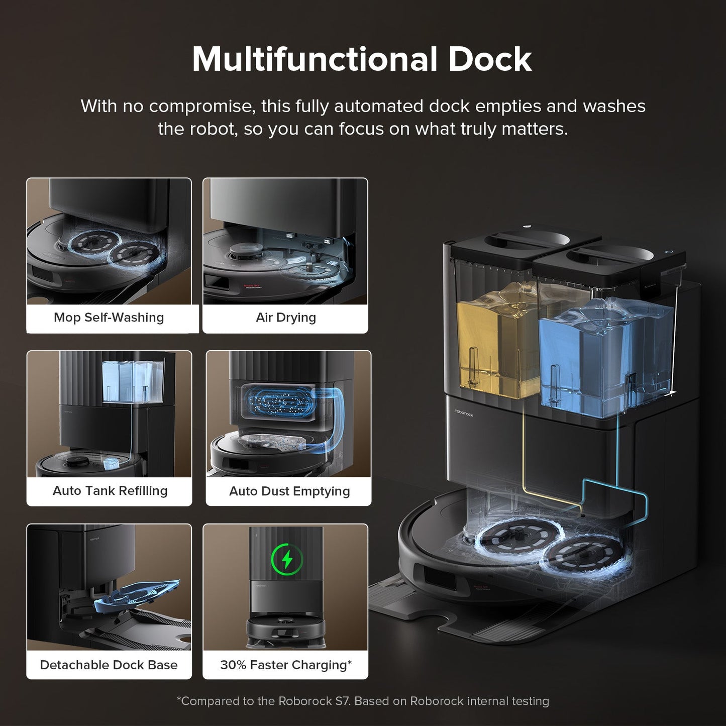 Roborock QV 35S Robot Vacuum with Multifunctional Dock-Upgraded from Qrevo S
